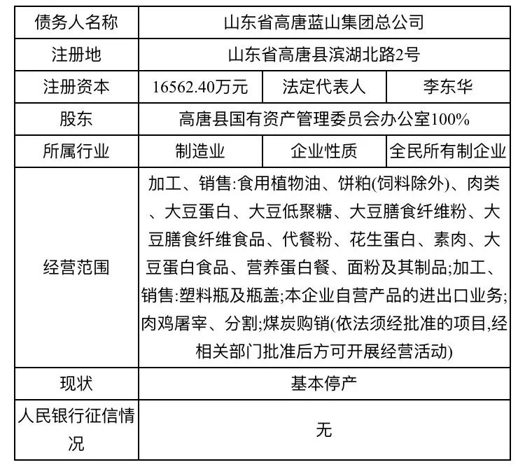 高唐拍卖最新动态，市场趋势与热点探索