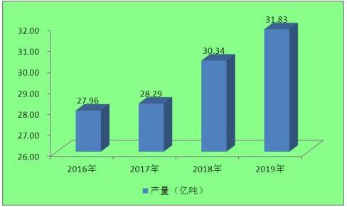 最新煤泥需求信息深度解析