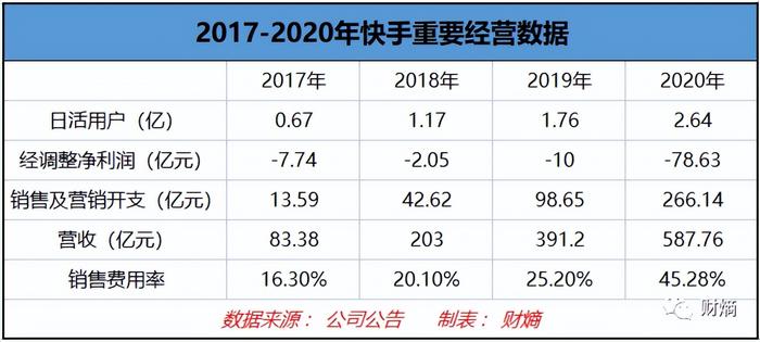 最新快手网名探索，时尚潮流与个人独特风格的展现