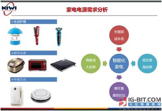 革新居家生活，最新家电技术揭秘