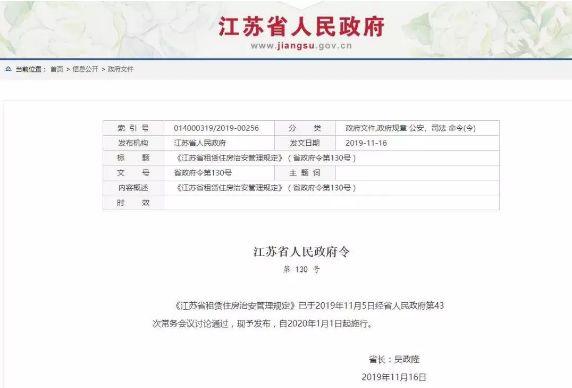 邳州最新租房信息全面解析