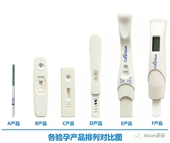 最新验孕棒革新女性健康检测方式