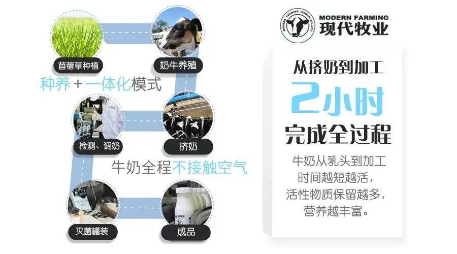 现代牧业创新绿色可持续发展，引领行业前沿新动态