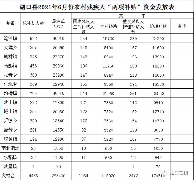 湖口县最新招聘信息全面解析