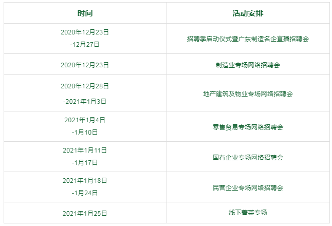 玖龙纸业最新招聘信息详解