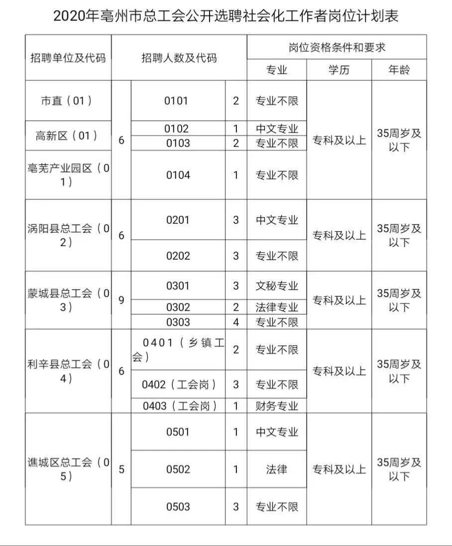 利辛县最新停电通知情况分析