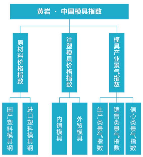 揭秘未知领域，深度解析2017guomo最新地址探索